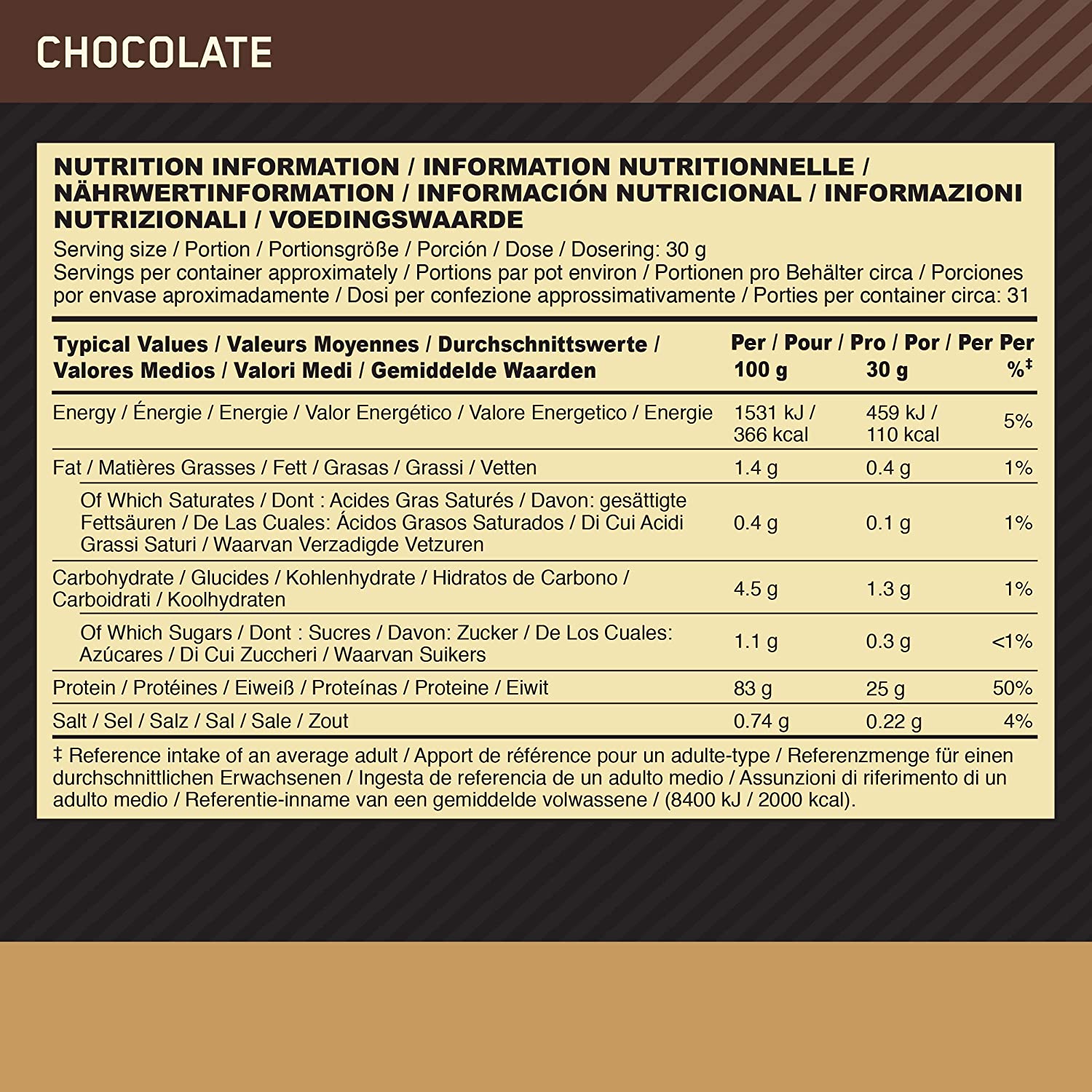 Optimum Nutrition Gold Standard 100% Isolate - Whey Proteins