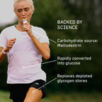 SIS Isotonic Gels - Energy Gels