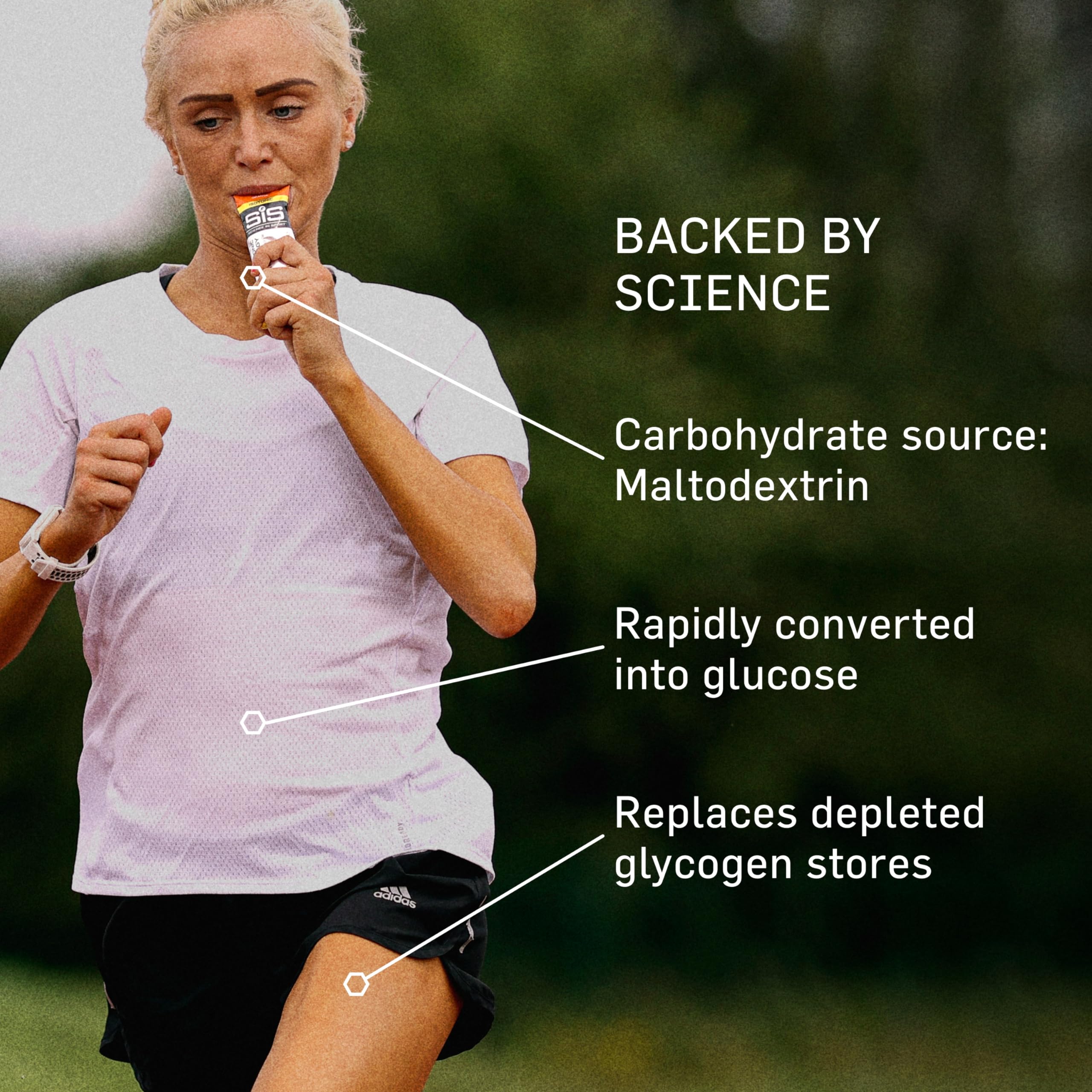 SIS Isotonic Gels - Energy Gels