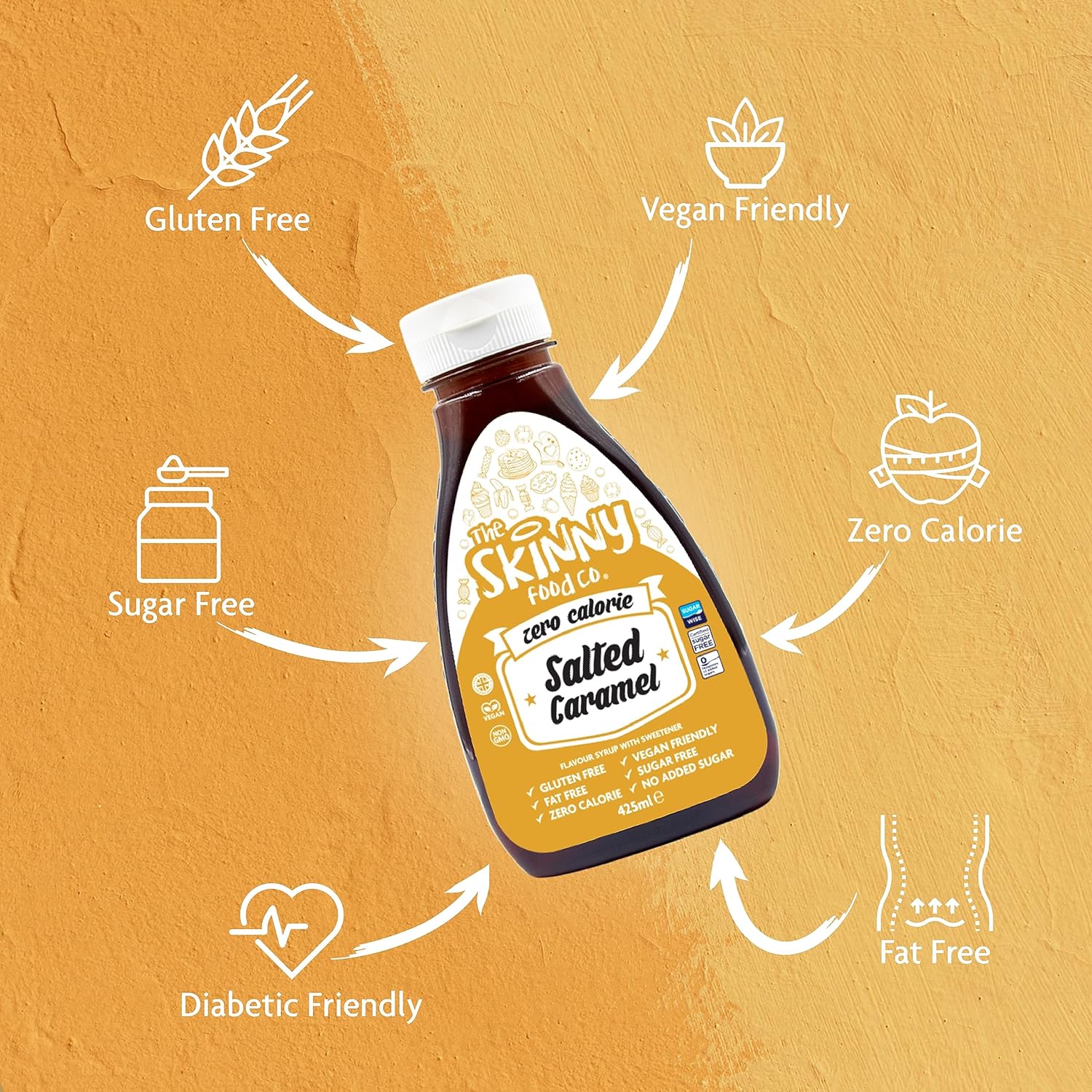 The Skinny Food Co Skinny Syrup - Dessert Sauces