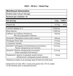 Nutritional info label for Bucked UP LFG supplement with Himalayan rock salt and L-Carnitine Tartrate to help transform stored fat