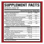 Rich Piana 5% Nutrition FULL AS F*CK Legendary Series 372g