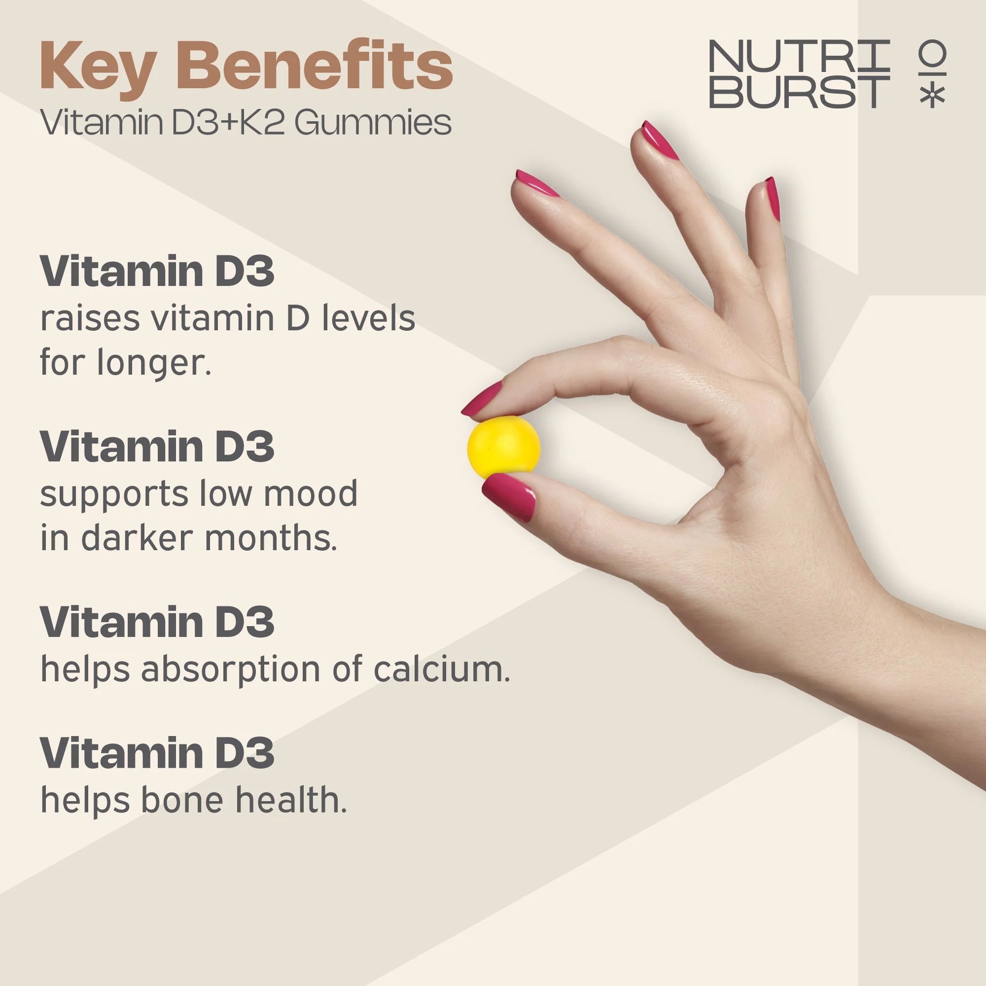 Nutriburst Vitamin D3 + K2