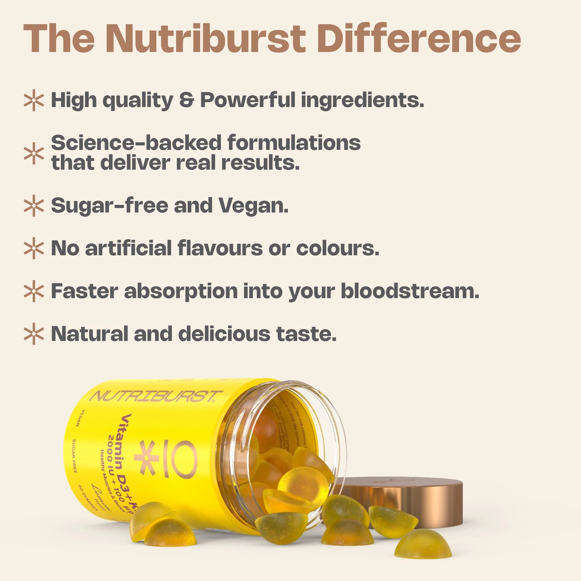 Nutriburst Vitamin D3 + K2