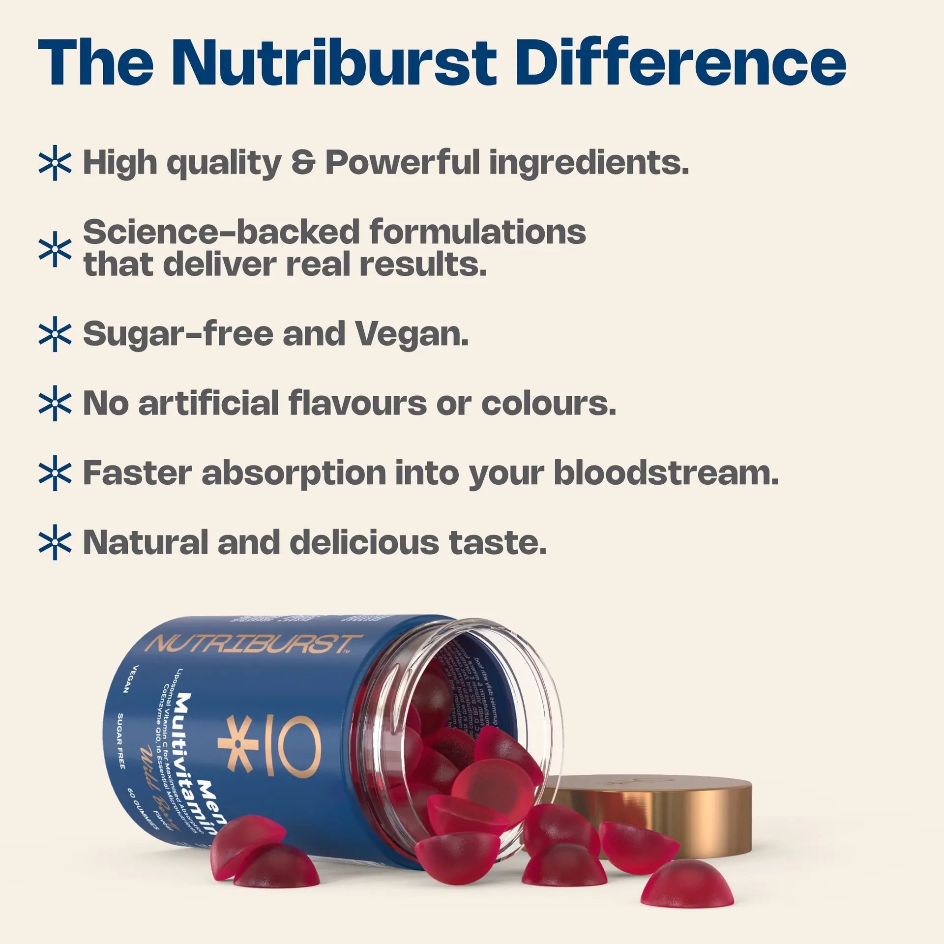 Nutriburst Men's Multivitamin