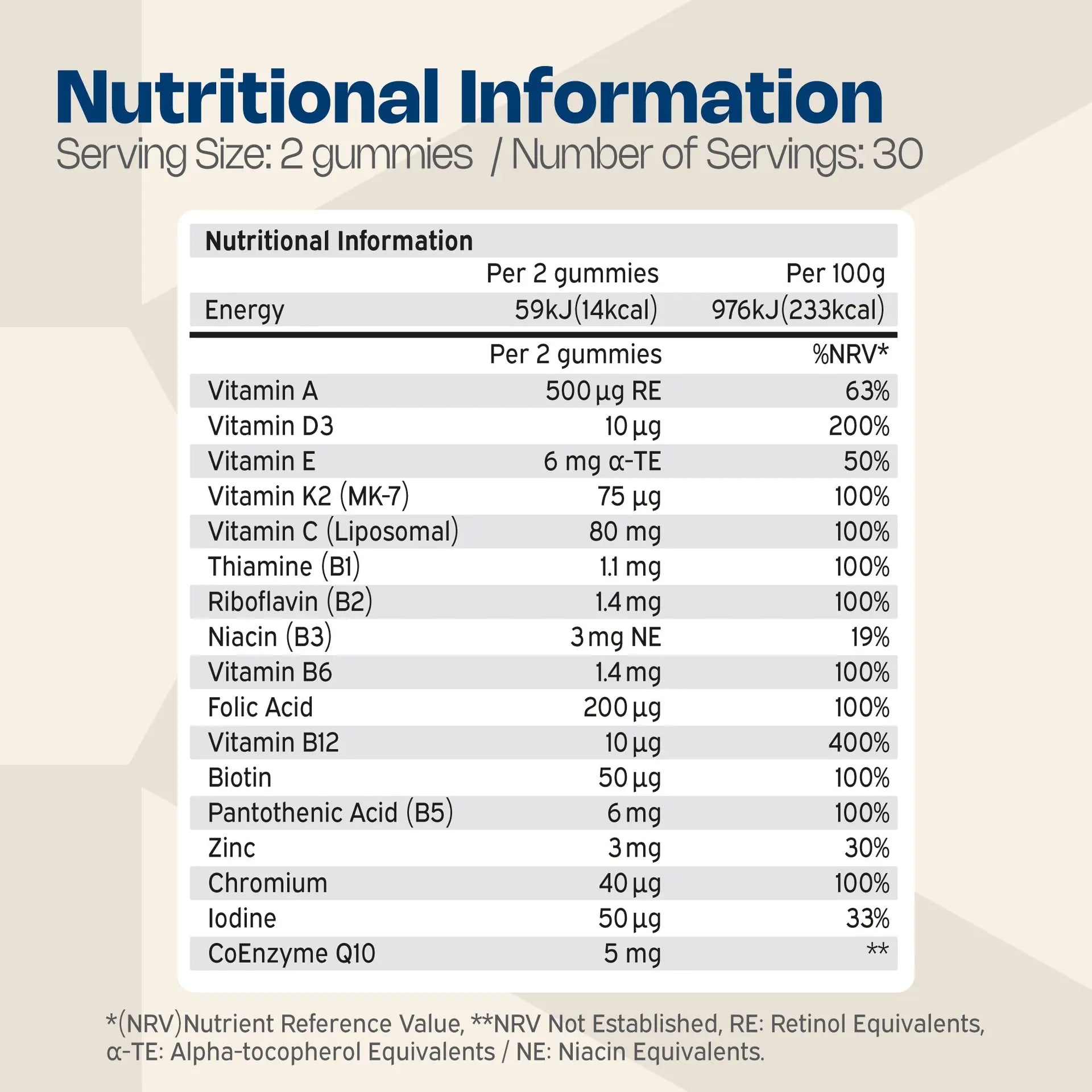 Nutriburst Men's Multivitamin