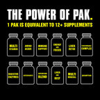 Animal Pak great-tasting powder showing benefits of 12-in-1 supplement graphic