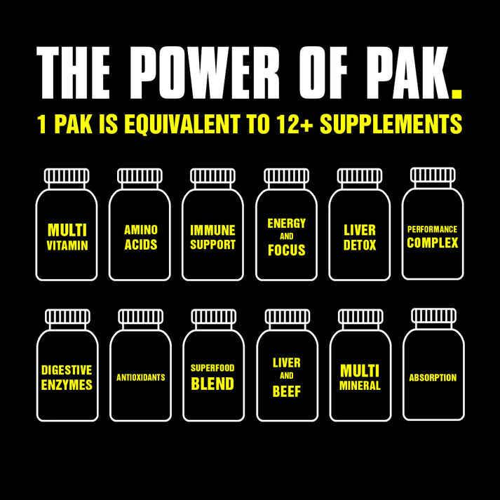 Animal Pak great-tasting powder showing benefits of 12-in-1 supplement graphic