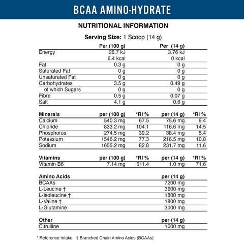 Applied Nutrition BCAA Amino-Hydrate - Amino Acids Powder