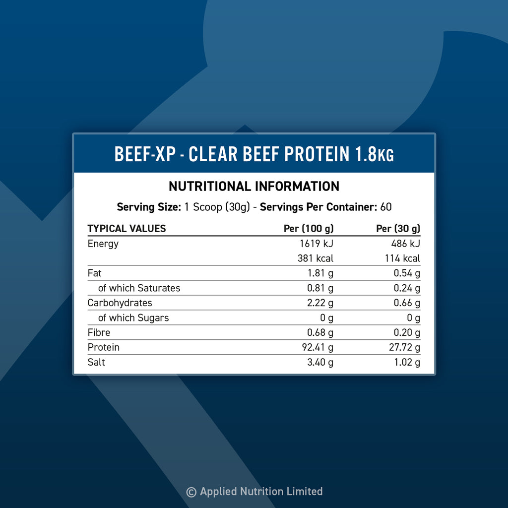 Applied Nutrition Beef XP - MyGymSupplements