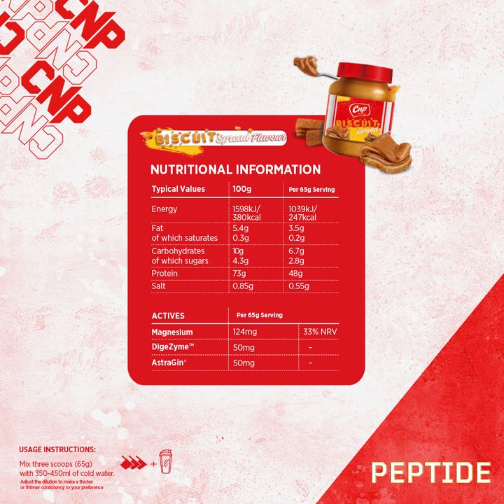 CNP Peptide - Protein Blend Powder (Whey Protein Concentrate Whey Protein Isolate Calcium Caseinate Micellar Casein