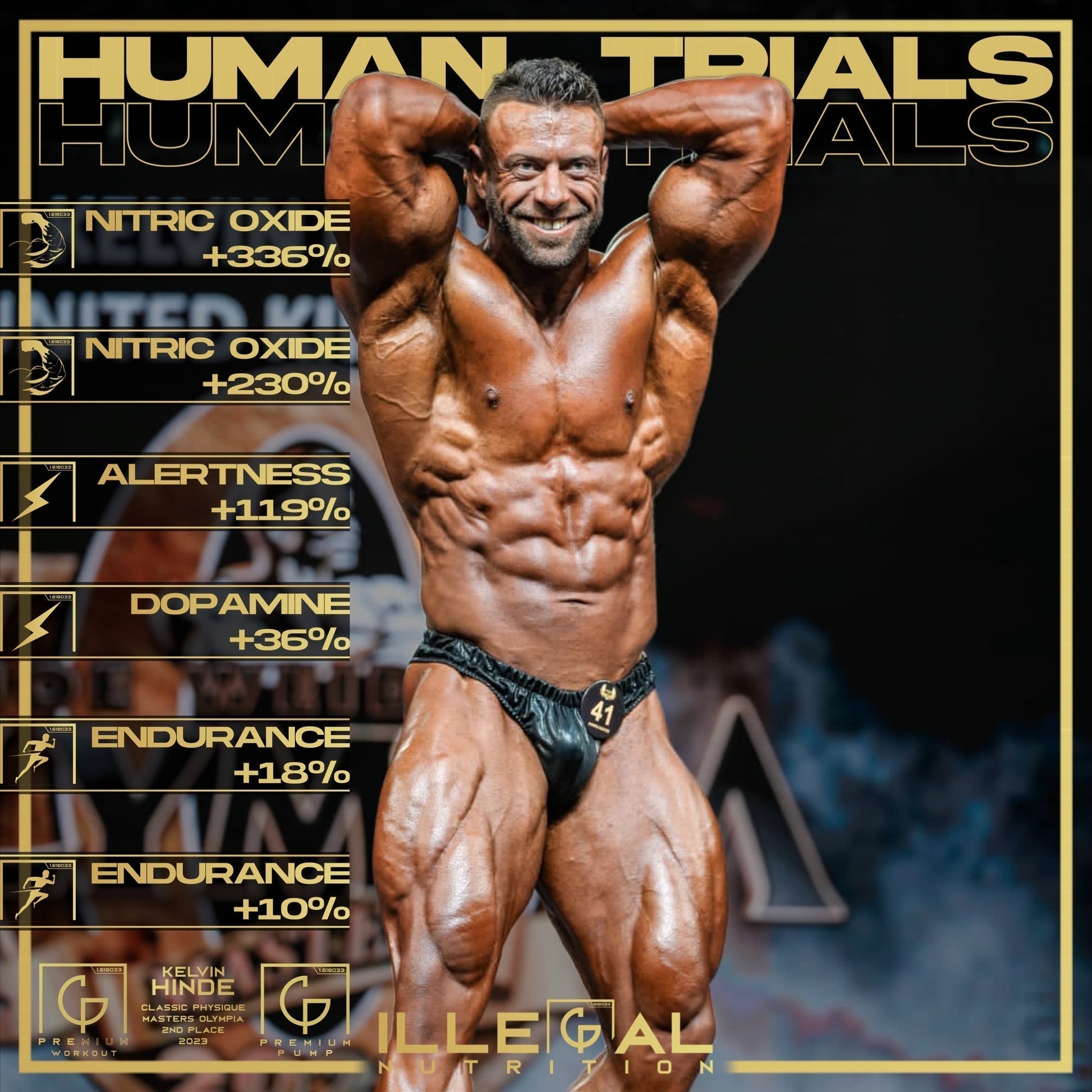 Illegal Nutrition Premium Pump V2 (Stim-Free) - Pre-Workout Powder