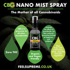 Feel Supreme CBG Liposomal Spray 1000mg 10ml Anti Inflammatory ANT001