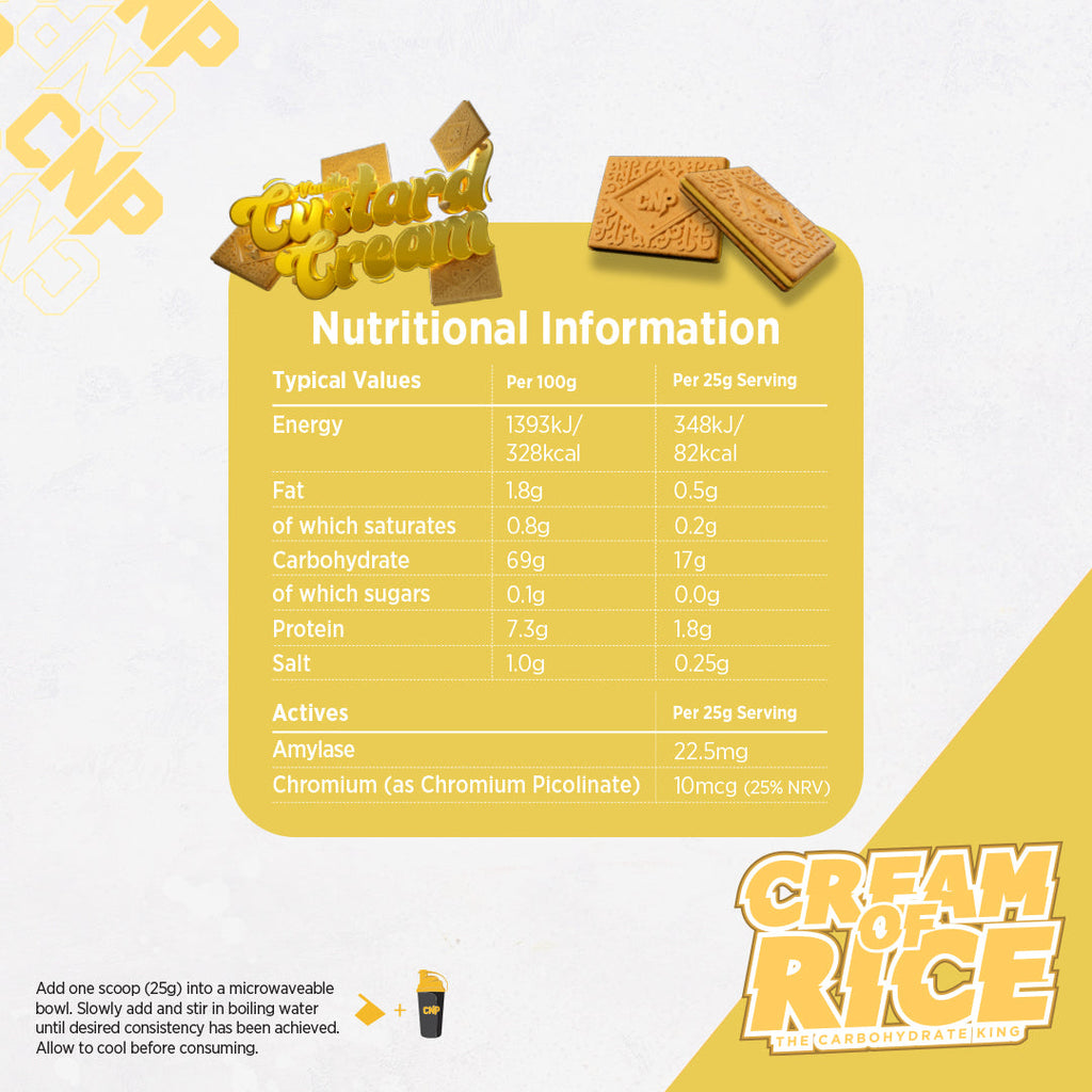 CNP Cream of Rice - Functional Foods