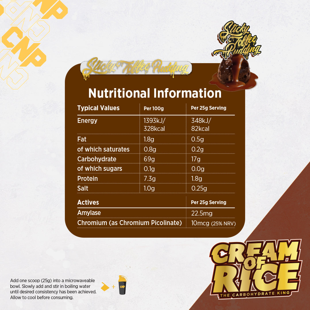 CNP Cream of Rice - Functional Foods