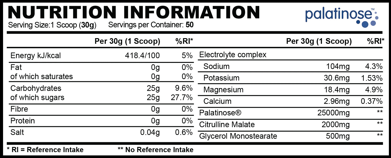 Strom Sports CarbMAX - Carbohydrate Powder