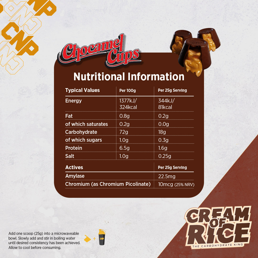 CNP Cream of Rice - Functional Foods