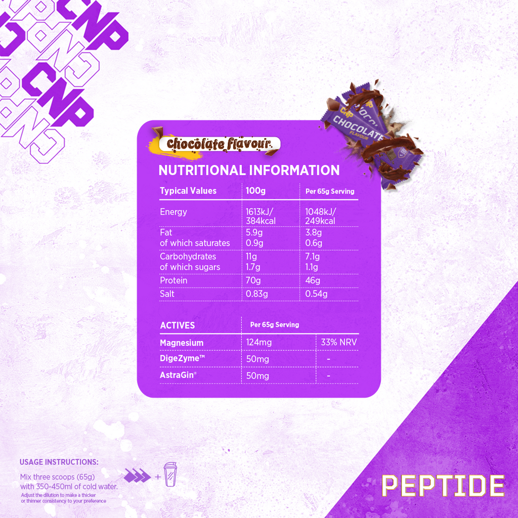 CNP Peptide - Protein Blend Powder (Whey Protein Concentrate Whey Protein Isolate Calcium Caseinate Micellar Casein