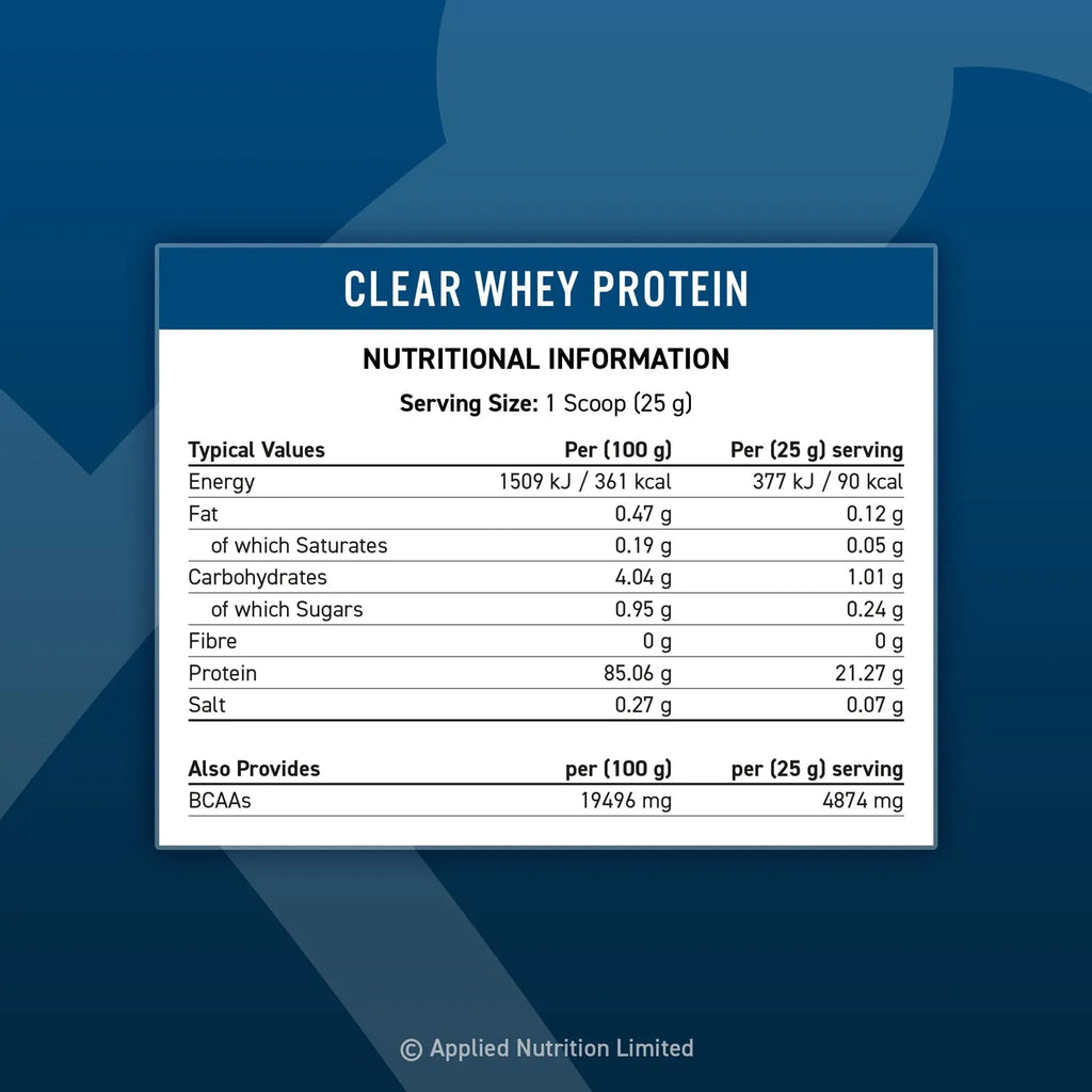 Applied Nutrition Clear Whey Protein – Refreshing High-Protein Juice