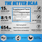 USP Labs Modern BCAA + - Amino Acids Powder