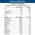Applied Nutrition Critical Greens - 250g - Greens Powder