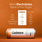 Cadence Can 12x335ml Daily Hydration Drink