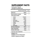 Supplement facts label for Trained By JP Digest Pharma Pro biocore complex enzyme supplement for nutrient absorption