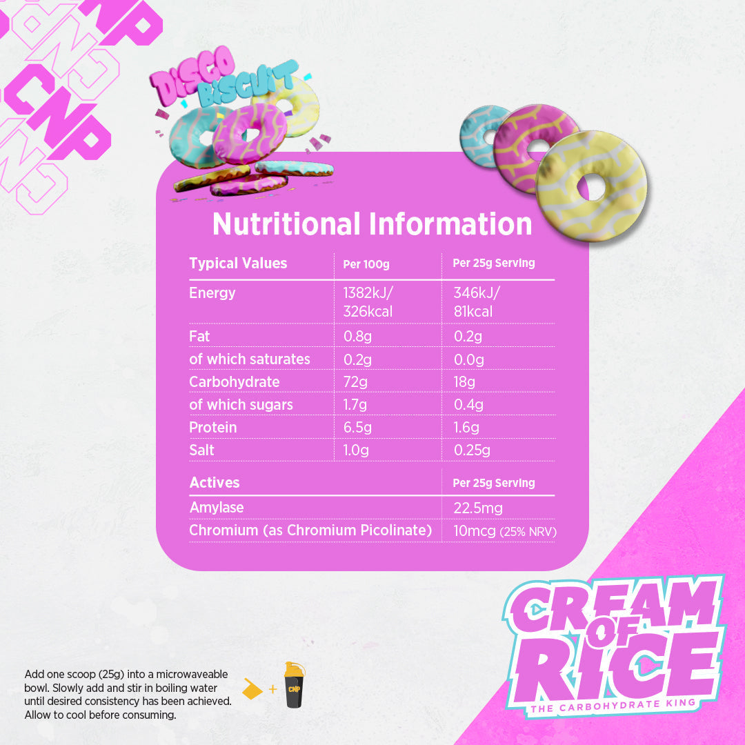 CNP Cream of Rice - Functional Foods