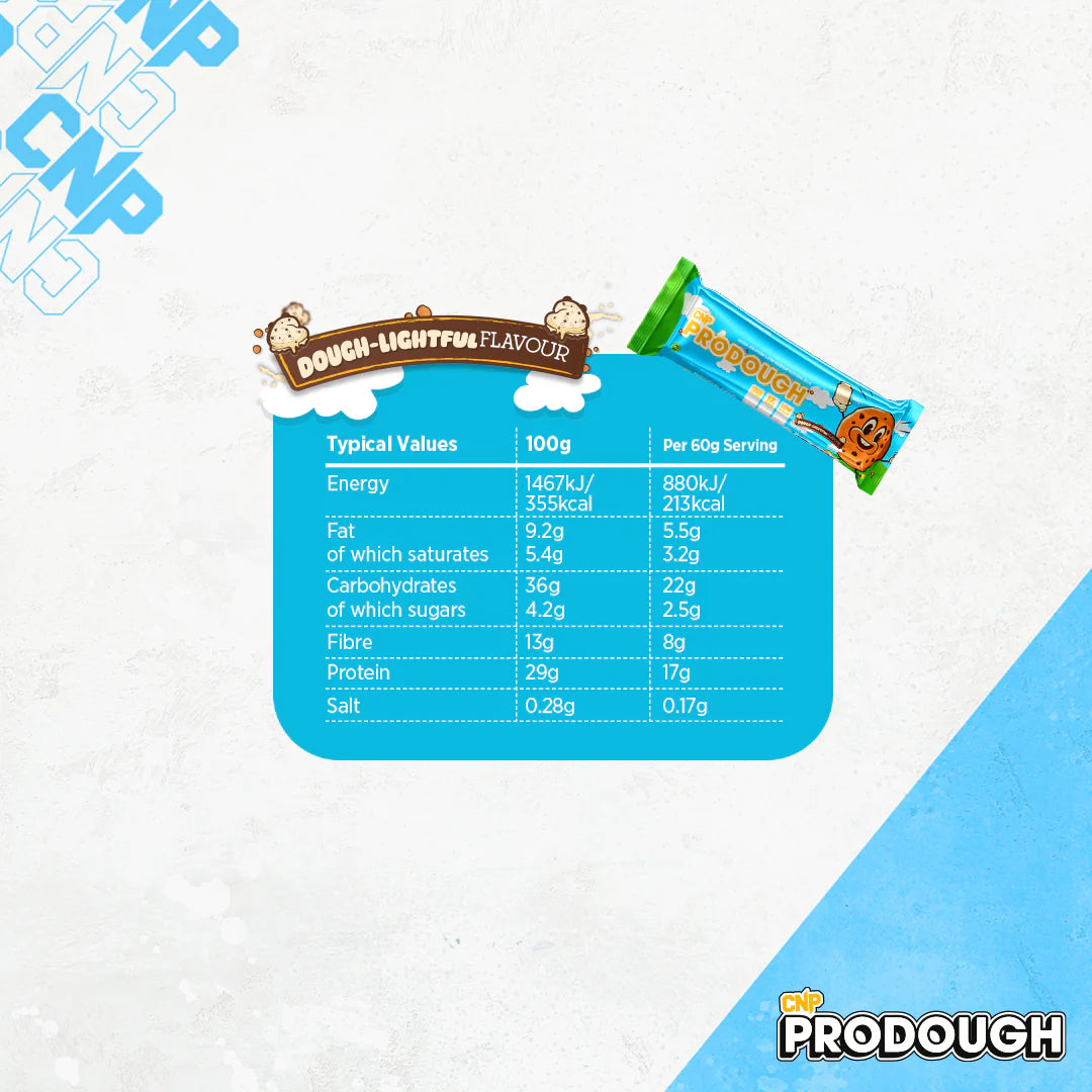 CNP Professional ProDough
