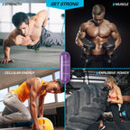 EFX Sports Kre-Alkalyn - Creatine