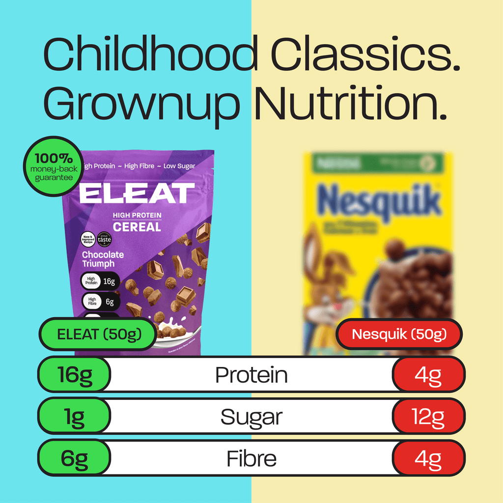 Eleat Balanced High Protein Cereal - Protein Cereal