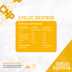 Nutritional info and usage tips for CNP Cyclic Dextrin, a pro cyclic dextrin for energy drinks