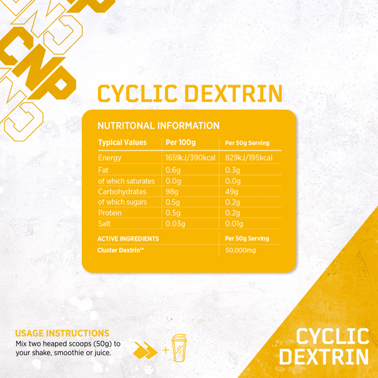 Nutritional info and usage tips for CNP Cyclic Dextrin, a pro cyclic dextrin for energy drinks