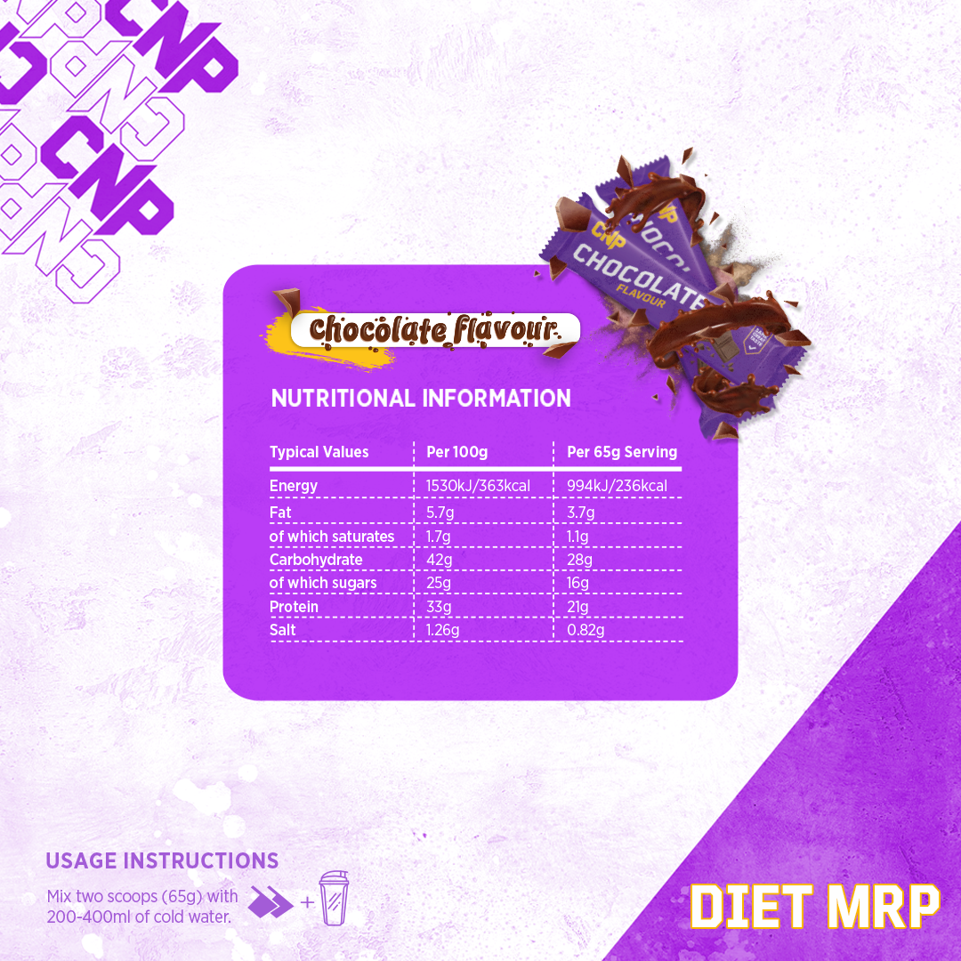 CNP Diet MRP - Diet & Weight Management