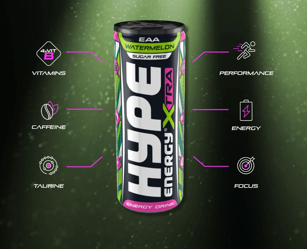 HYPE Xtra Zero EAA - Amino Acids Ready-to-Drinks