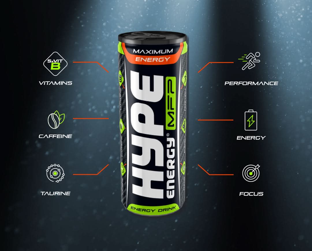HYPE Pre Workout RTD - Pre-Workout Ready-to-Drinks