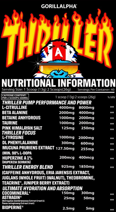 Gorillalpha Thriller Juice - Pre-Workout Powder