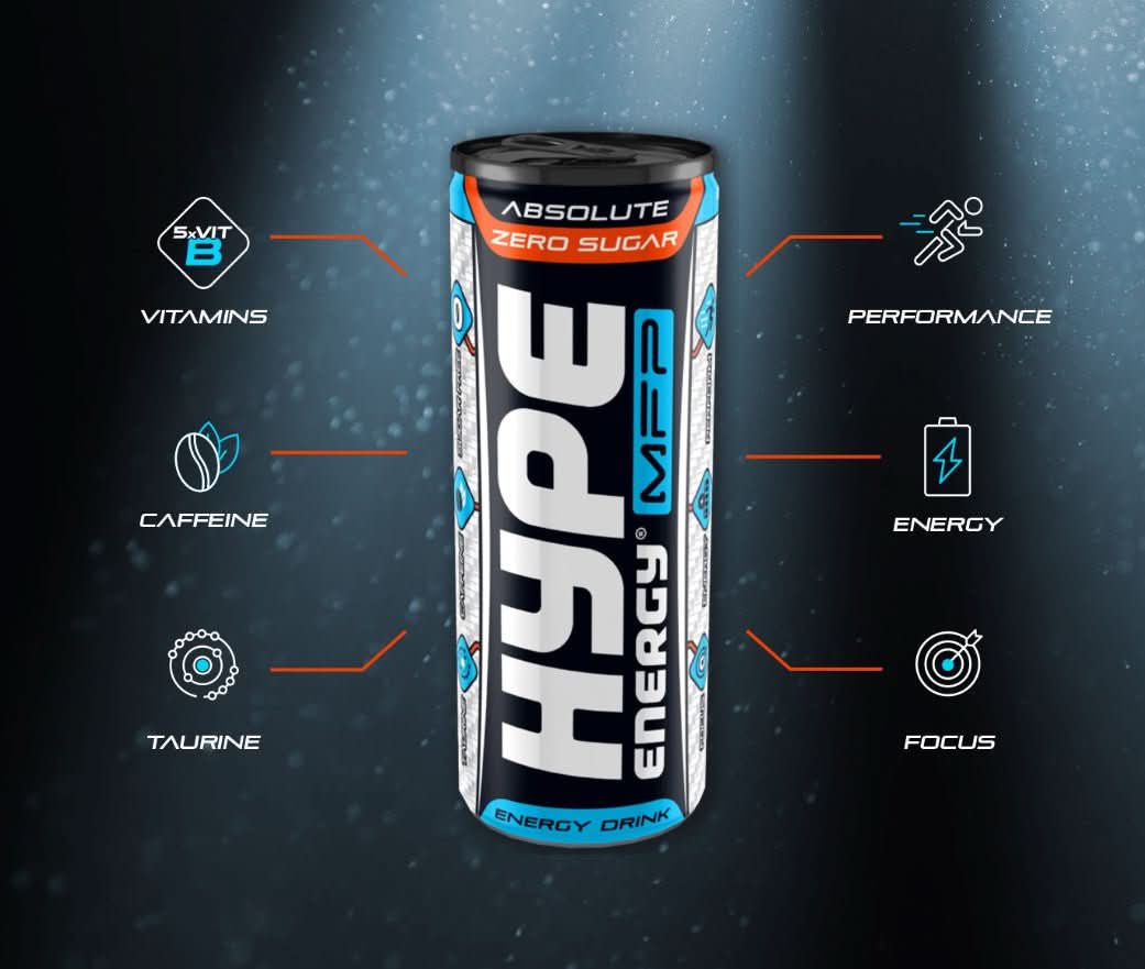 HYPE MFP Zero Sugar Energy Drink - 24x250ml / Energy Drink (Zero Sugar) - Pre-Workout Ready-to-Drinks