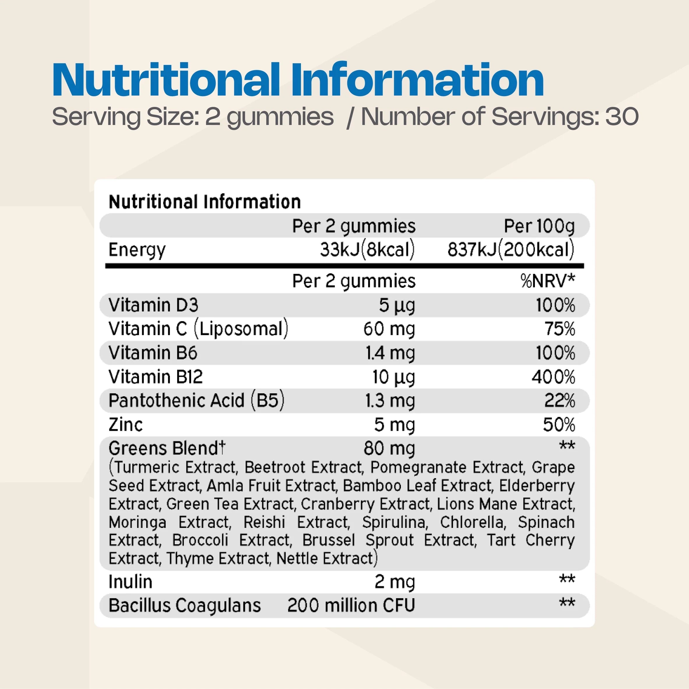 Nutriburst Fembalance - MyGymSupplements