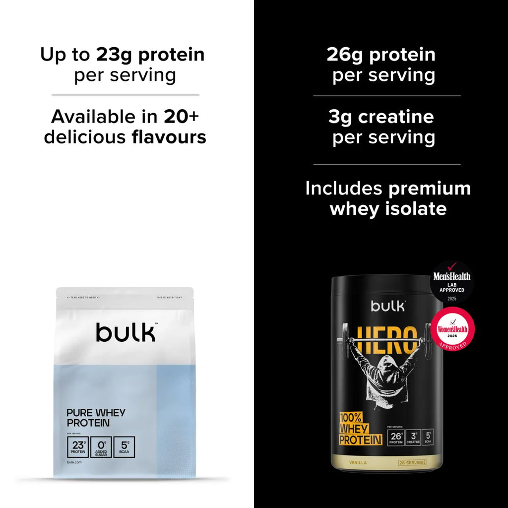 Bulk Pure Whey Protein Unflavoured - MyGymSupplements
