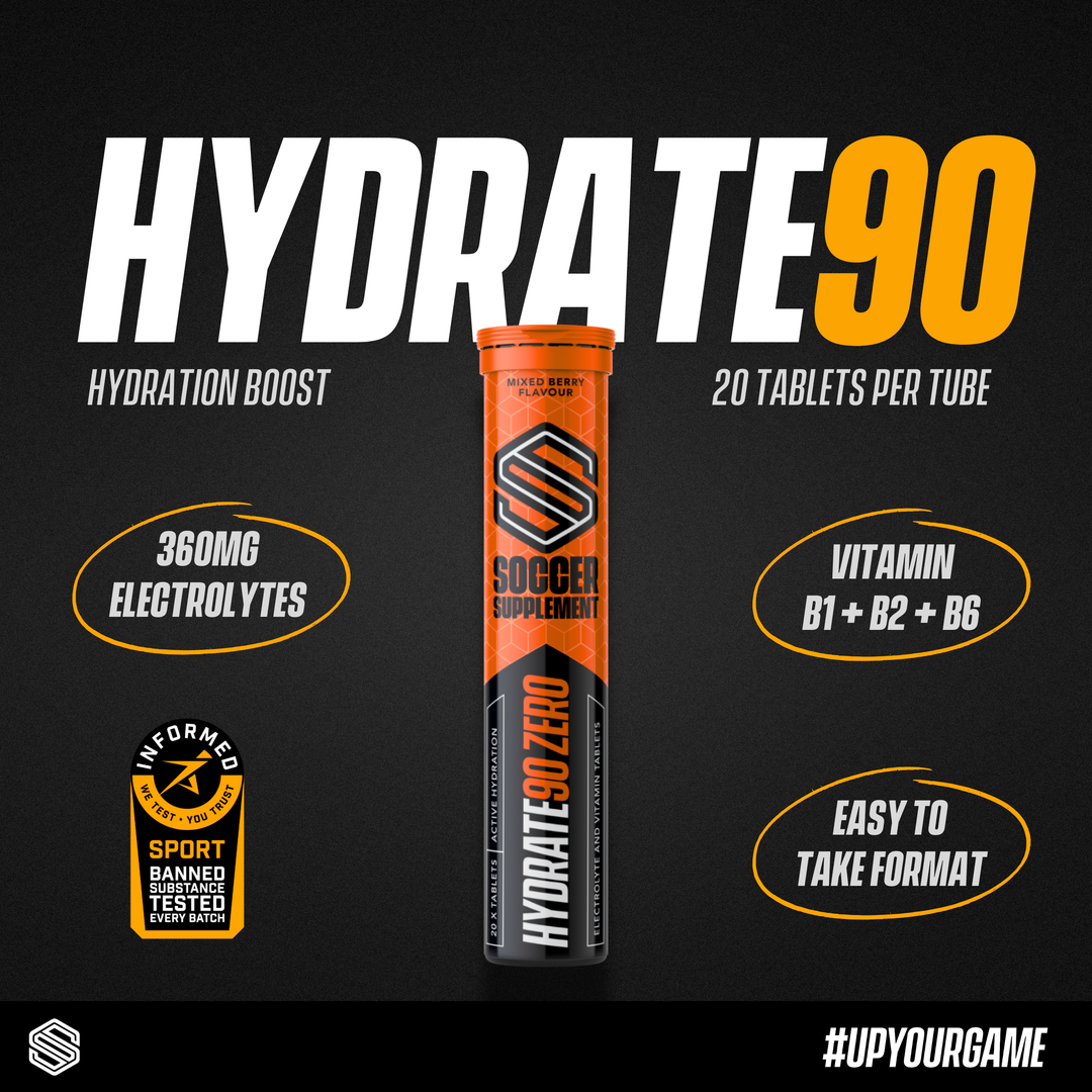 MyGymSupplements