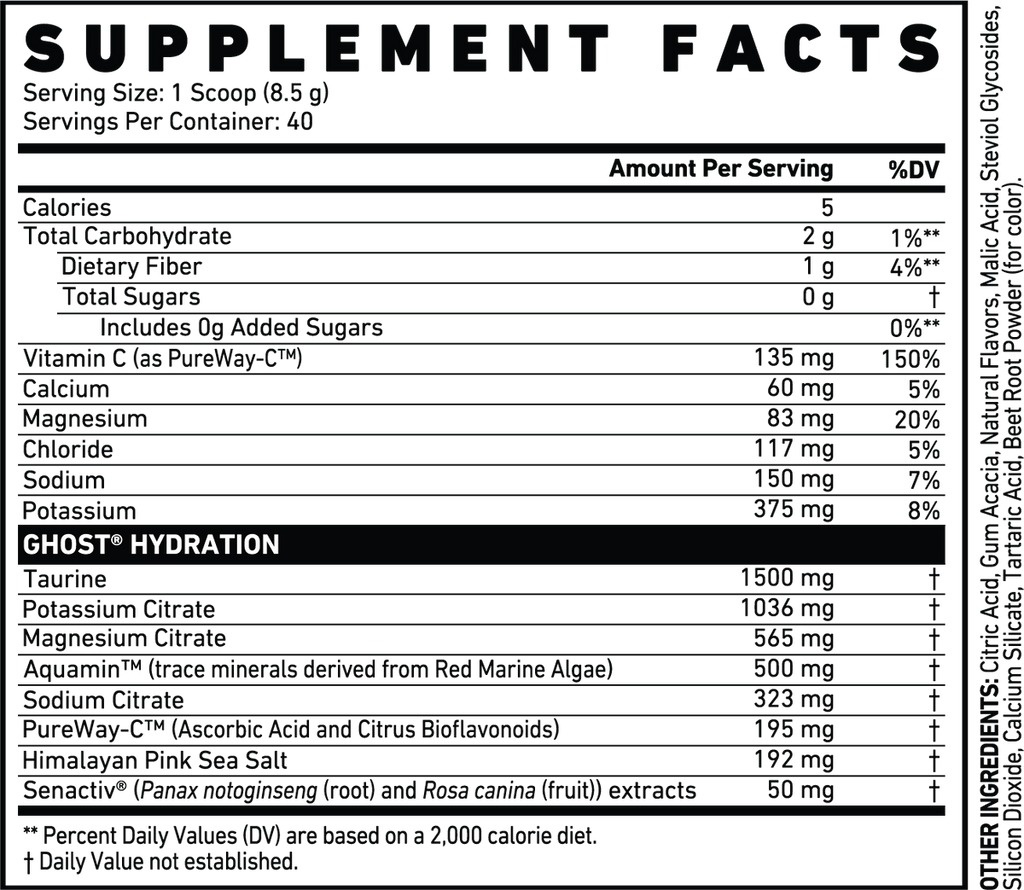 Ghost Hydration
