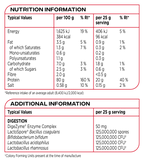 Reflex Nutrition Instant Whey Pro display layouts with black and red borders