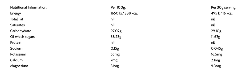 Bio-Synergy Pure Energy 1kg