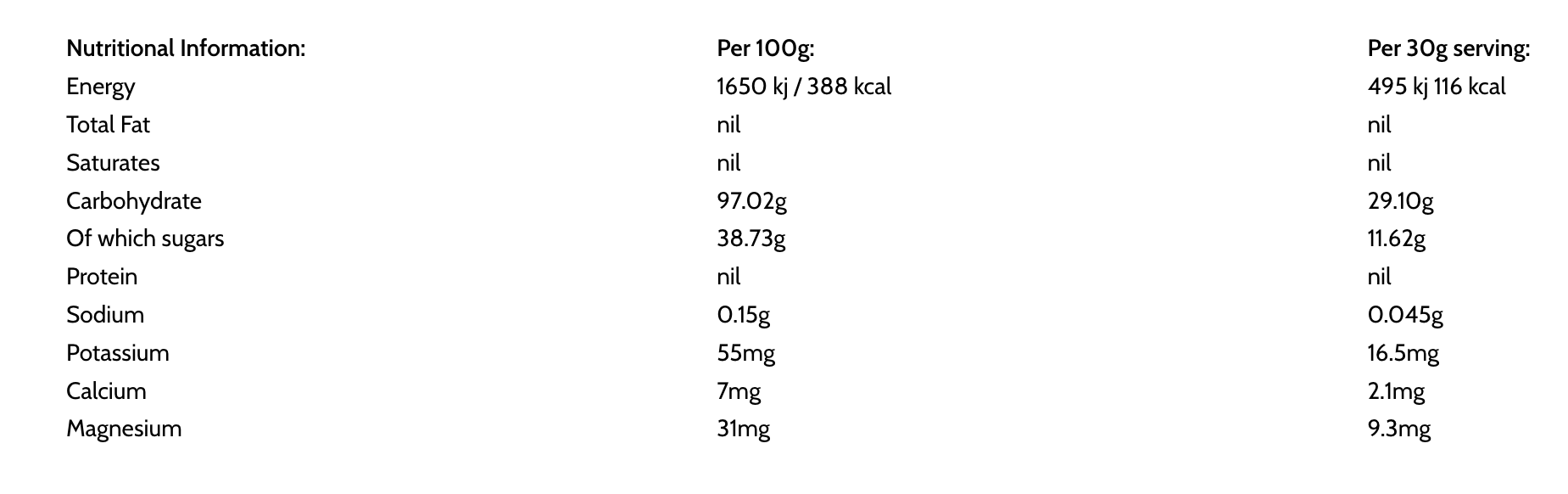 Bio-Synergy Pure Energy 1kg