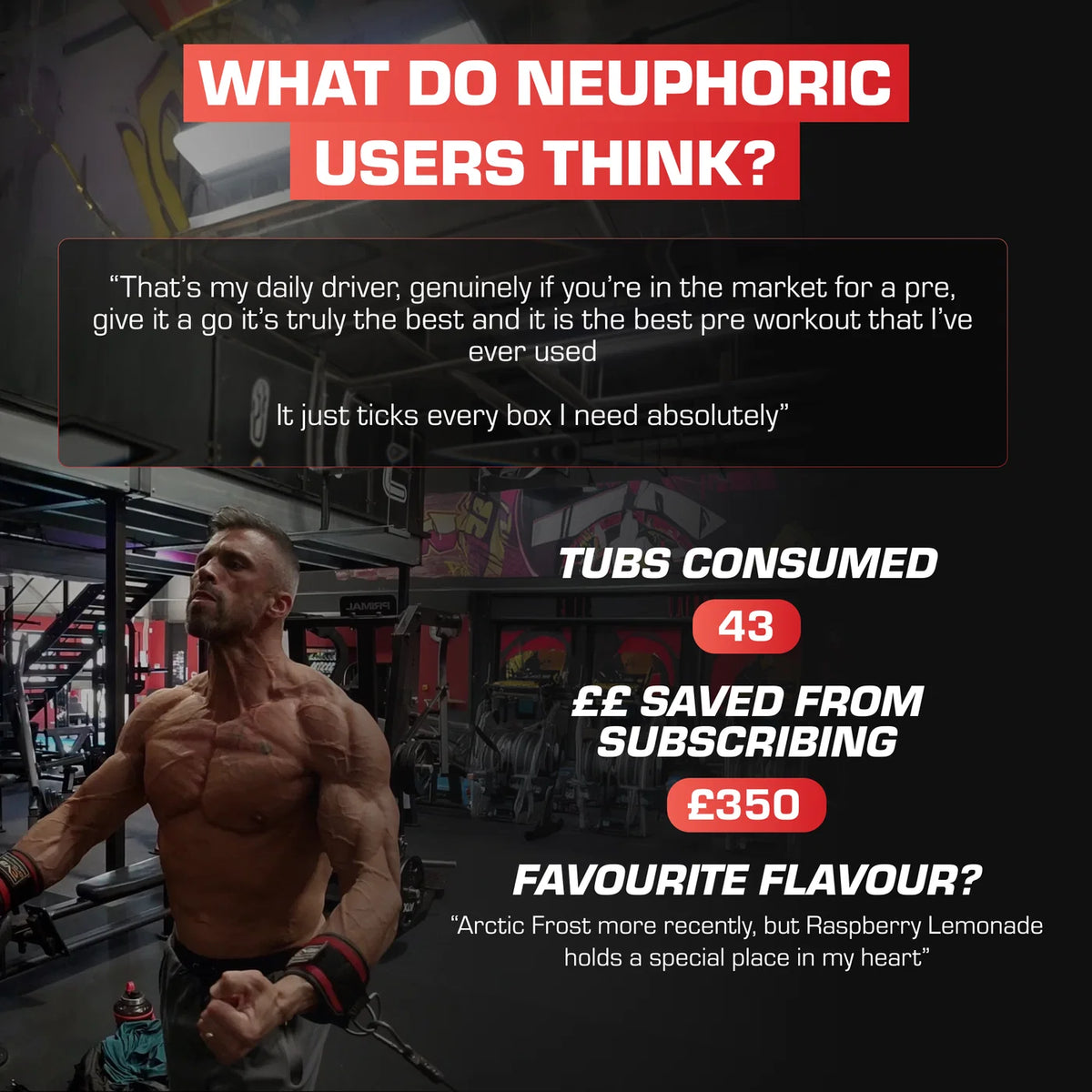 The Formula NEUPHORIC Pre Workout 480g