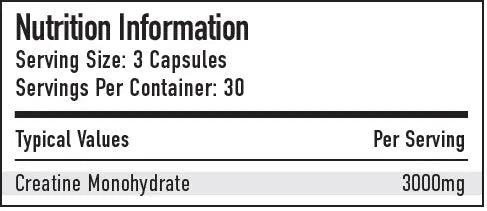 Per4m Creatine 90 Caps