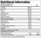 Per4m Pre - Beta-Alanine