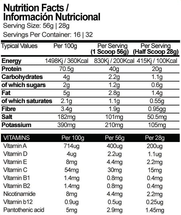 Sport Asylum Psycho Whey 908g - MyGymSupplements