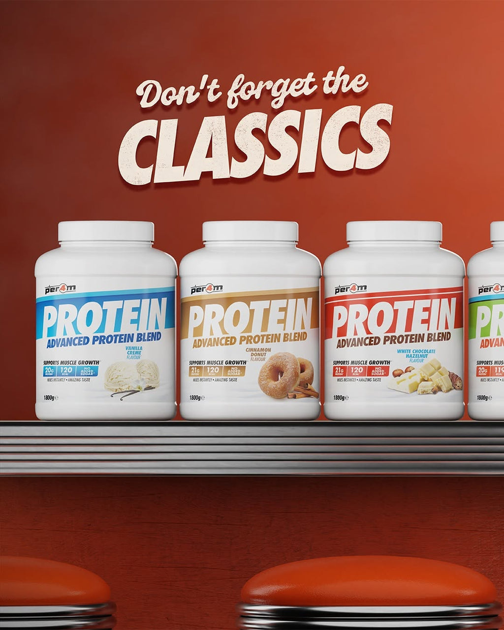PER4M Advanced Protein - 5-Source Protein Blend